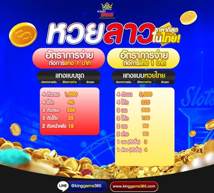 1234สล็อต รวมเกมสล็อตใหม่ล่าสุด โบนัสแตกง่ายได้เงินจริง 2024
