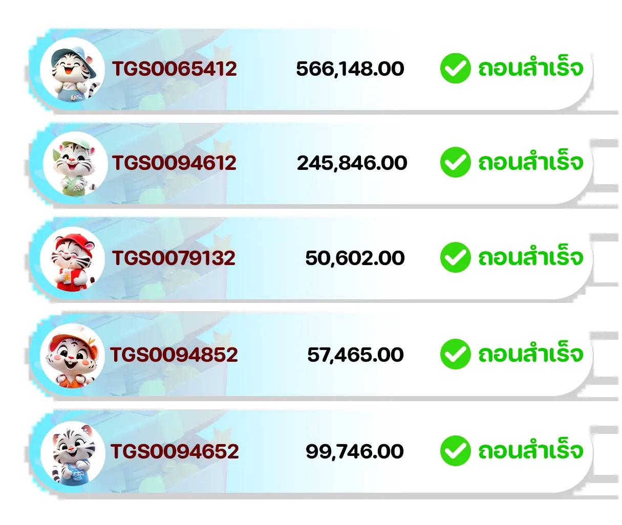 6666สล็อต เว็บพนันออนไลน์ครบวงจร สล็อตแตกง่าย โบนัสแจกจริง