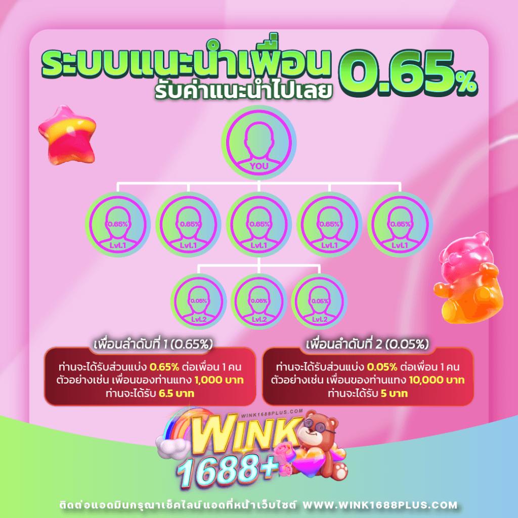 998ตรง คาสิโนออนไลน์อันดับหนึ่ง รวมเกมเด็ด โบนัสใหญ่ 2024