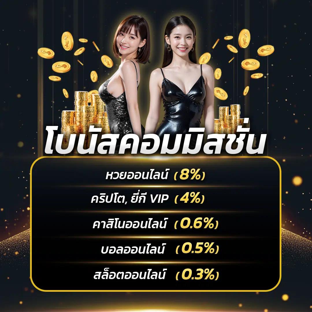 Diamond Win Slot เกมคาสิโนออนไลน์ลุ้นรางวัลใหญ่ทันที