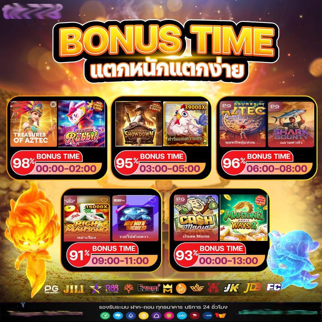 G79G Slot เว็บพนันออนไลน์ สล็อตแตกง่าย ระบบเสถียร รวดเร็วที่สุด