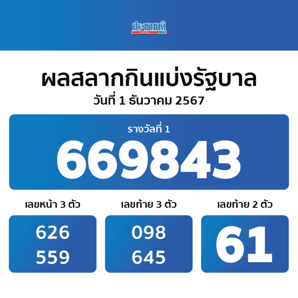 Singha 25 สล็อต เกมใหม่ล่าสุด โบนัสแตกง่าย ได้เงินจริง 2024