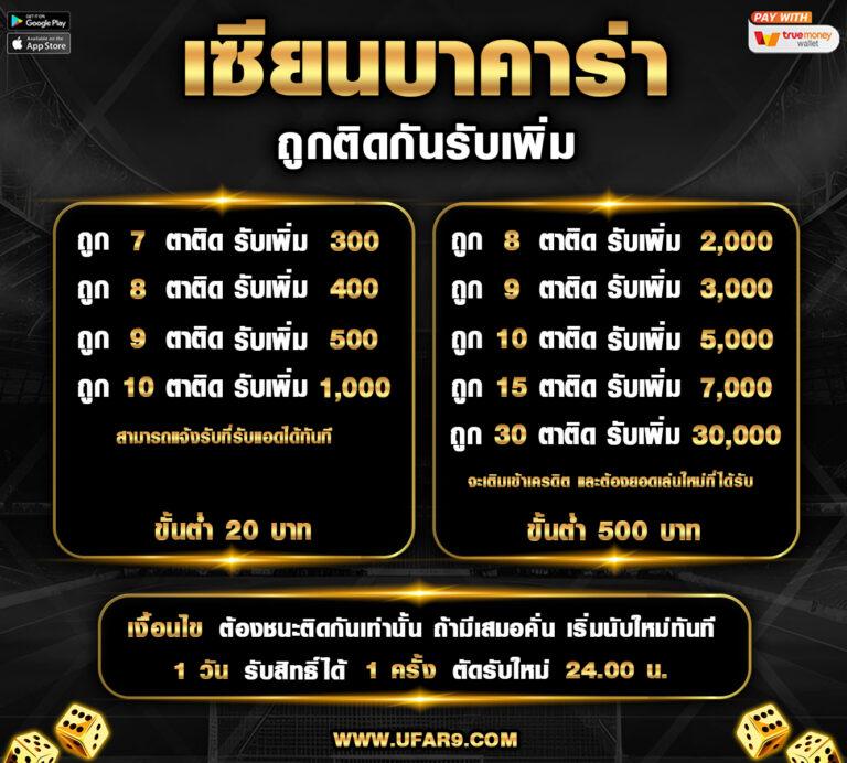 amb slot คาสิโนใหม่ รวมเกมฮิต โบนัสใหญ่สุด 2024
