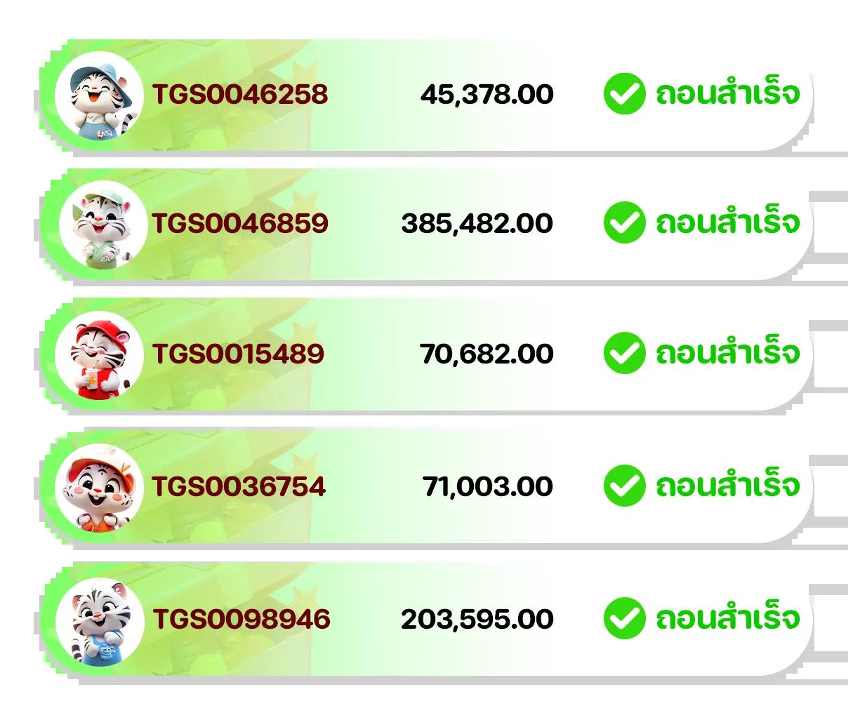ap123 สล็อต เว็บตรง ระบบออโต้ โบนัสแตกง่าย ฝากถอนไม่มีขั้นต่ำ