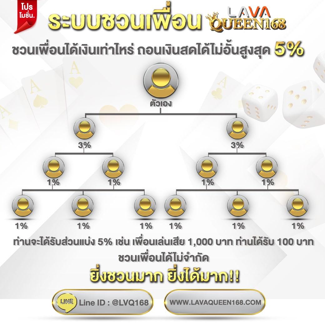 auto wallet ระบบฝากถอนอัตโนมัติ รวดเร็ว ปลอดภัย 2024