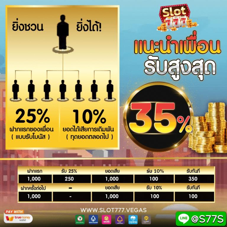 betflix gg เว็บตรงสล็อตแตกง่าย ระบบใหม่ล่าสุด 2024