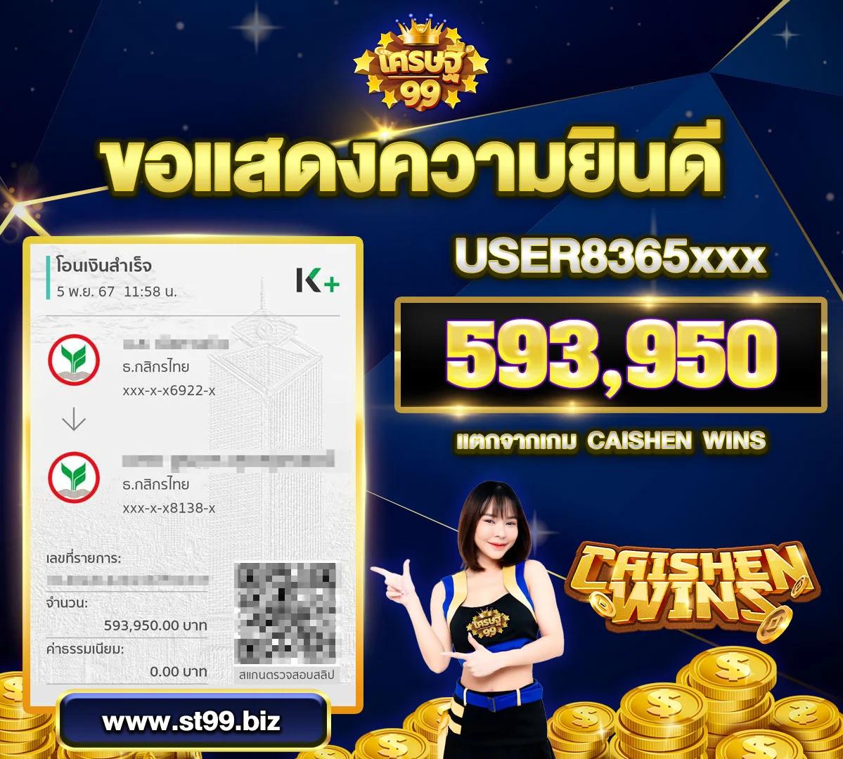 cat888 fun คาสิโนใหม่ล่าสุด โบนัสใหญ่และเกมครบวงจร