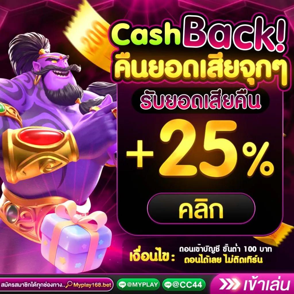 em199 slot เว็บเกมสล็อตคุณภาพสูง โบนัสและแจ็คพอตแตกง่าย