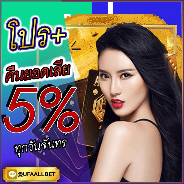 fast168 slot เว็บตรงรวมเกมแตกง่าย โบนัสสูงสุด 2024