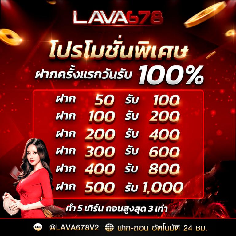 fomo666 คาสิโนสดออนไลน์ อัตราจ่ายสูง โบนัสใหม่ล่าสุด 2024