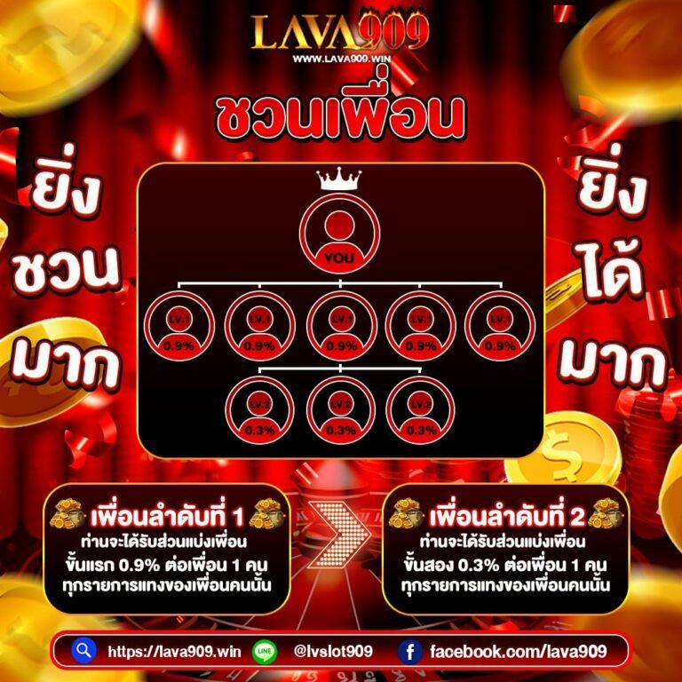luckyking168 คาสิโนสดได้เงินจริง อันดับหนึ่งของไทย 2024