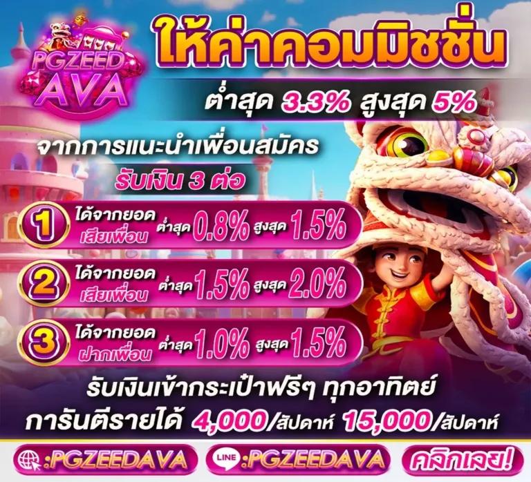 pgslot login เข้าสู่ระบบง่าย ปลอดภัย โบนัสจัดเต็ม 2024