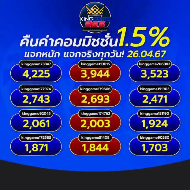pk69 สล็อต อัปเดตใหม่ โบนัสจัดเต็ม เล่นง่ายได้เงินจริง 2024