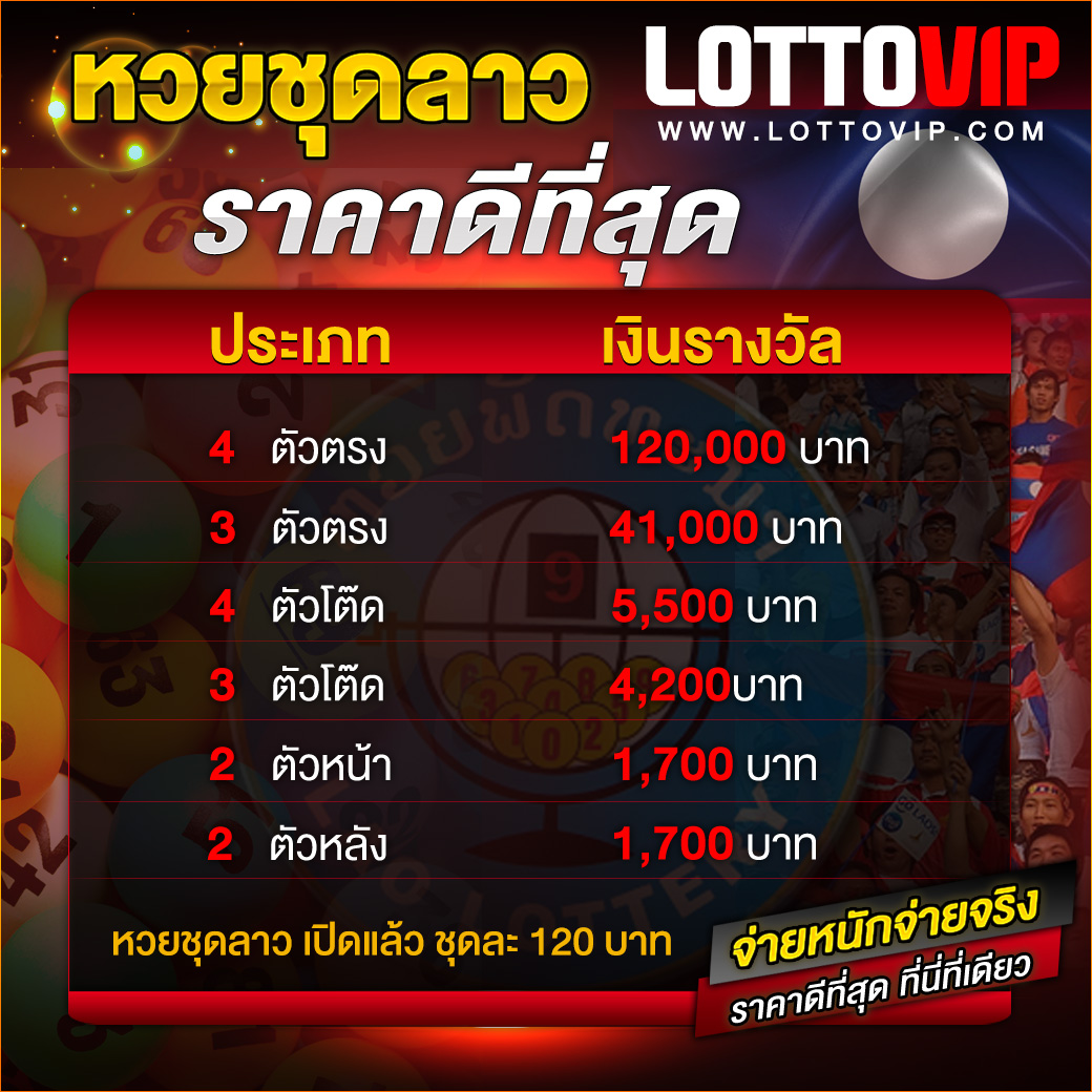 singha88 คาสิโนออนไลน์ครบวงจร ฝากถอนรวดเร็ว เดิมพันง่ายได้เงินจริง