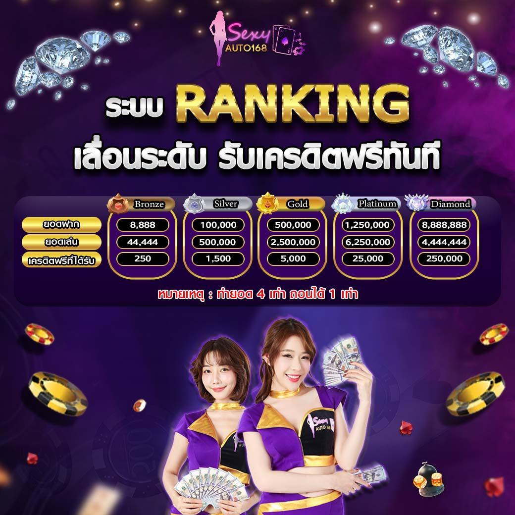 slot2play สล็อตเว็บตรง ฝาก-ถอน ระบบออโต้ ไม่มีขั้นต่ำ 2024
