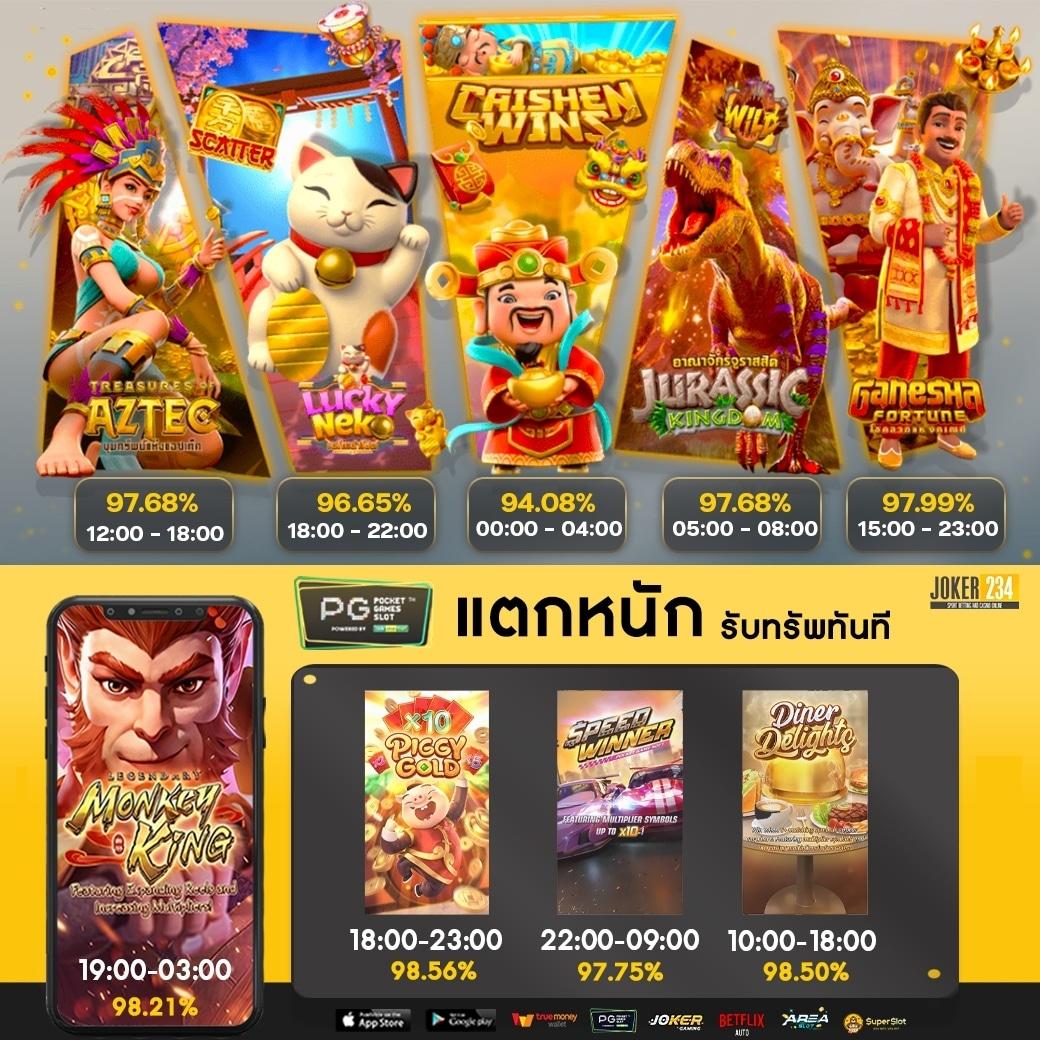 slot auto play ระบบฝากถอนอัตโนมัติ รวดเร็วทันใจ 2024