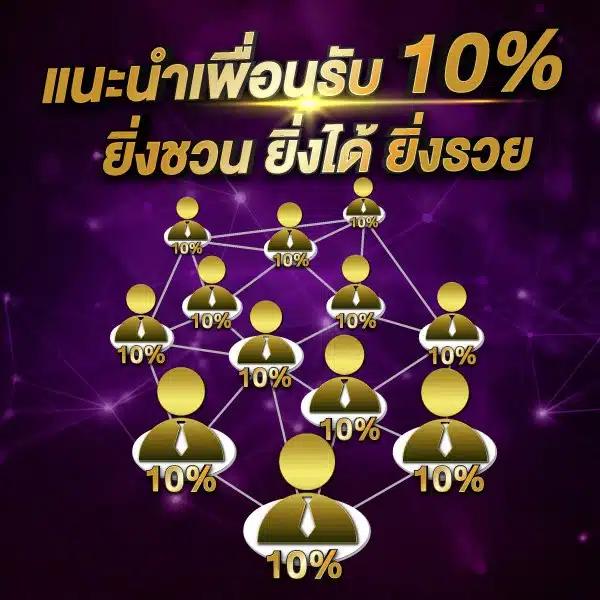 spin the wheel คาสิโนออนไลน์ใหม่ล่าสุด ระบบเสถียร โบนัสแตกง่ายที่สุด