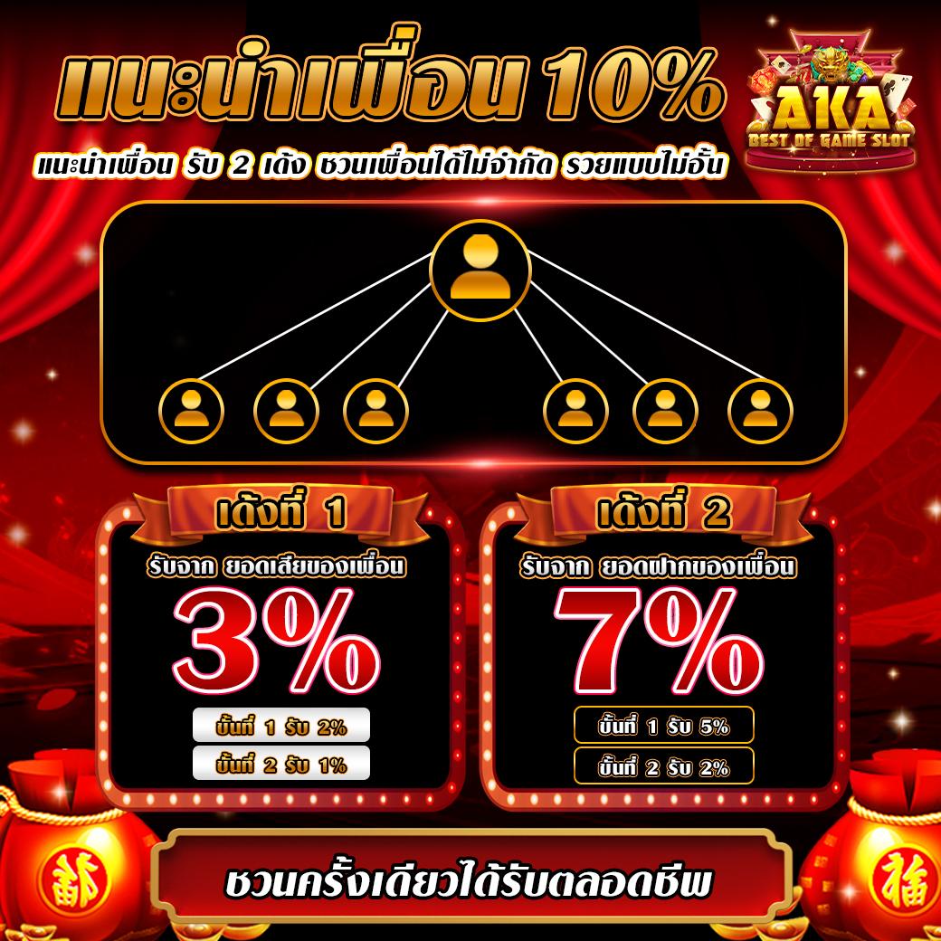 super1688 คาสิโนออนไลน์ครบวงจร โบนัสใหญ่ รวดเร็วปลอดภัย