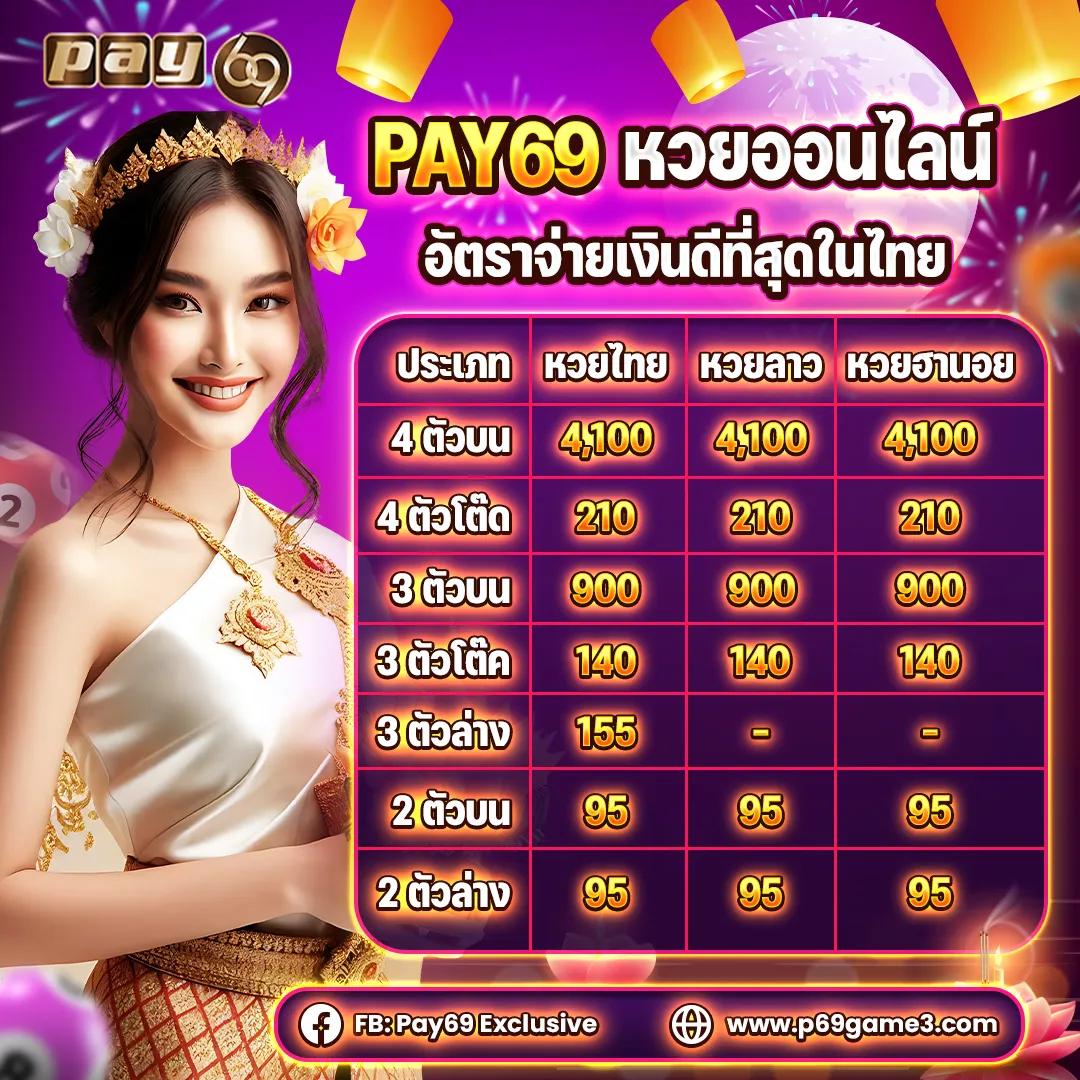 sw789 คาสิโนออนไลน์เดิมพันง่ายได้เงินจริง ระบบทันสมัยล่าสุด