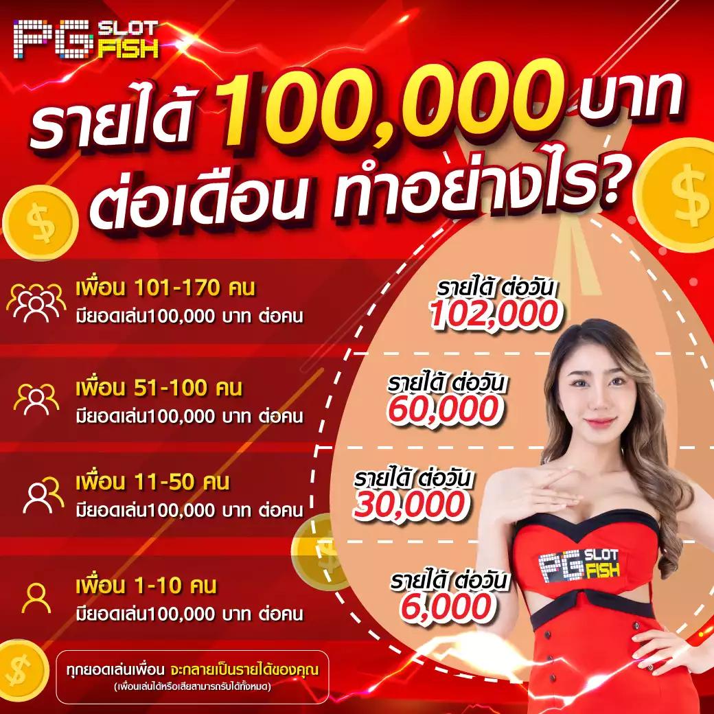 wink789 คาสิโนออนไลน์ใหม่ โบนัสจัดเต็ม ระบบปลอดภัยทันสมัย
