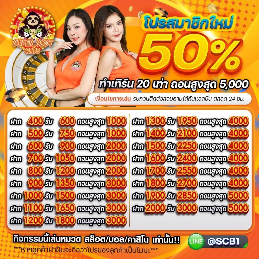 winner slot เครดิตฟรี โบนัสจัดเต็ม เล่นง่ายได้เงินจริง 2024