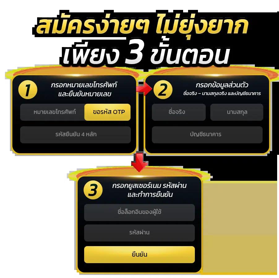 กระเป๋าลิน คาสิโนออนไลน์ ฝากถอนเร็ว ระบบทันสมัย 2024