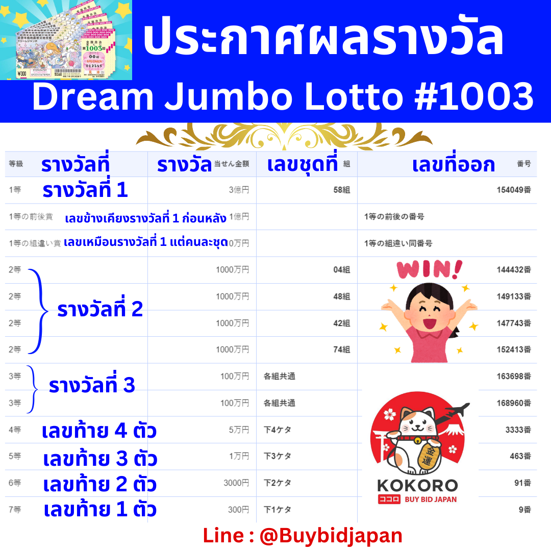 ทดลองบาคาร่า sa เว็บตรงเล่นง่ายจ่ายจริงโบนัสจัดเต็มทุกวัน