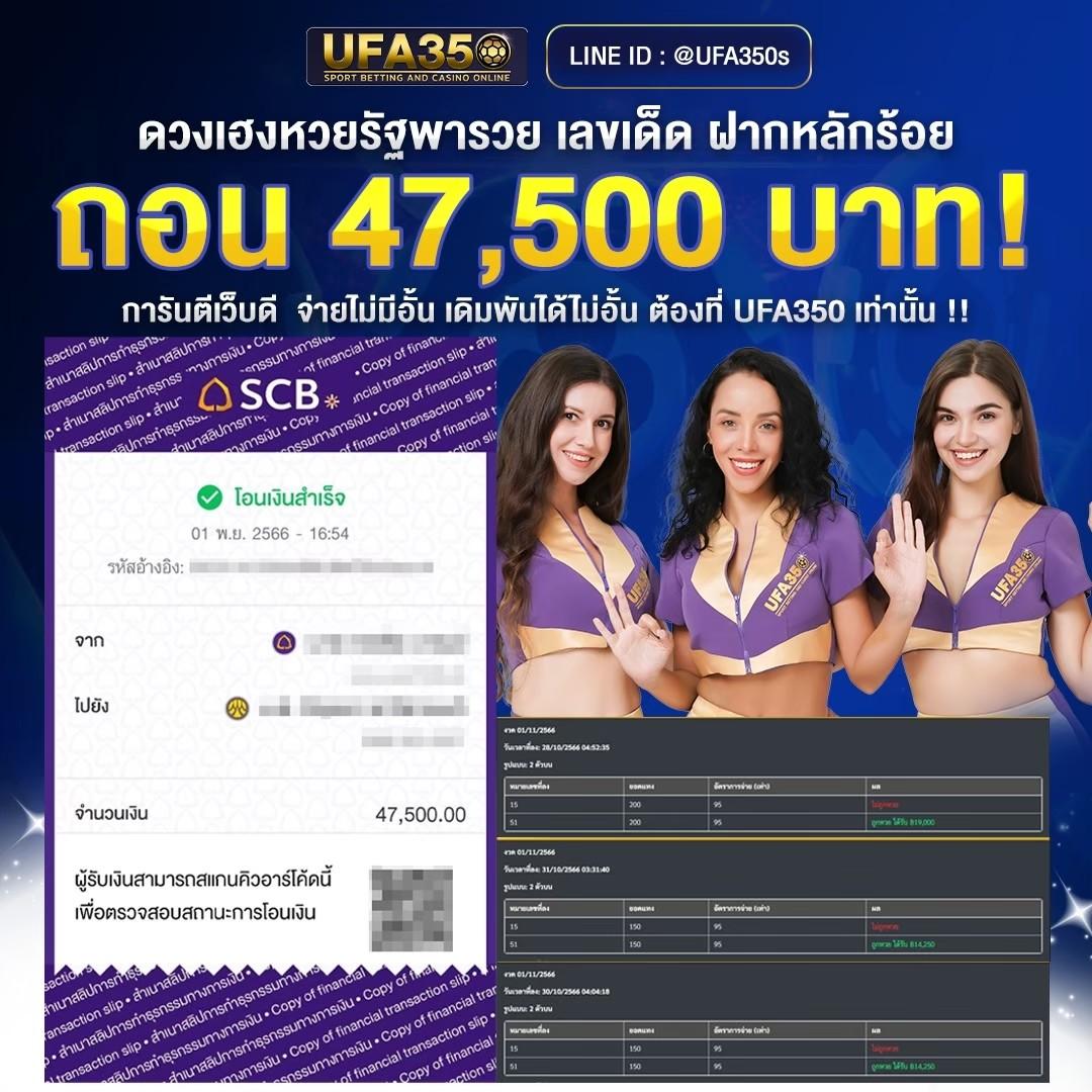ทดลองเล่นสล็อตสาวถ้ำ อัปเดตเกมใหม่โบนัสแตกง่ายล่าสุด 2024