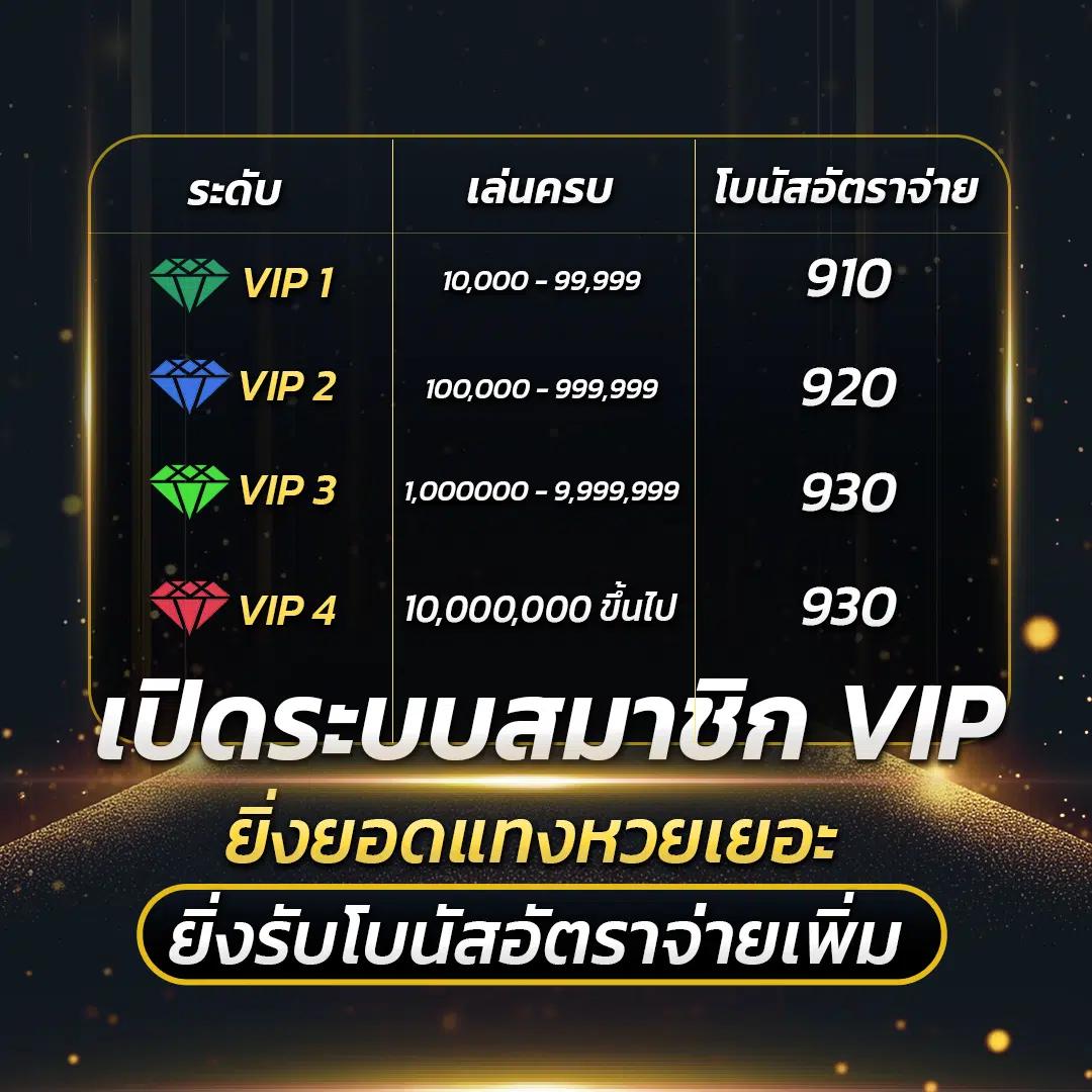 ทางเข้าxo อัปเดตใหม่ เล่นเกมสล็อตแตกง่ายได้เงินจริง 2024