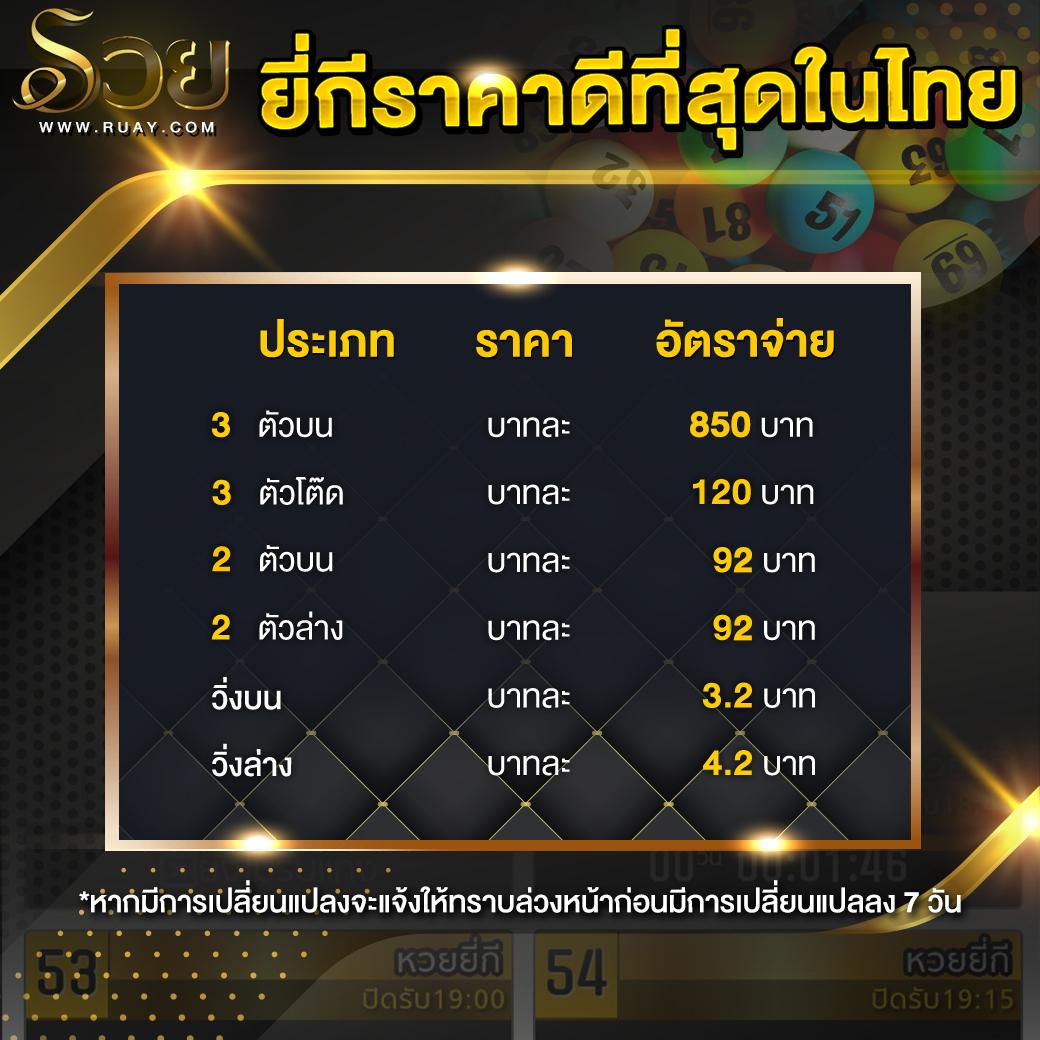 บอลสดผล คาสิโนออนไลน์ครบวงจร อันดับหนึ่งของไทย 2024
