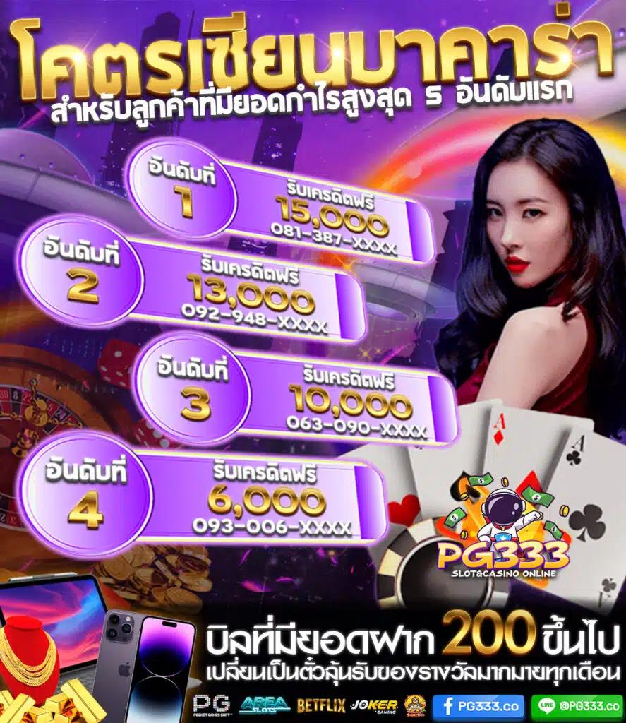 บ้านผลบล คาสิโนสดใหม่ รวมเกมฮิต โบนัสจัดเต็ม 2024