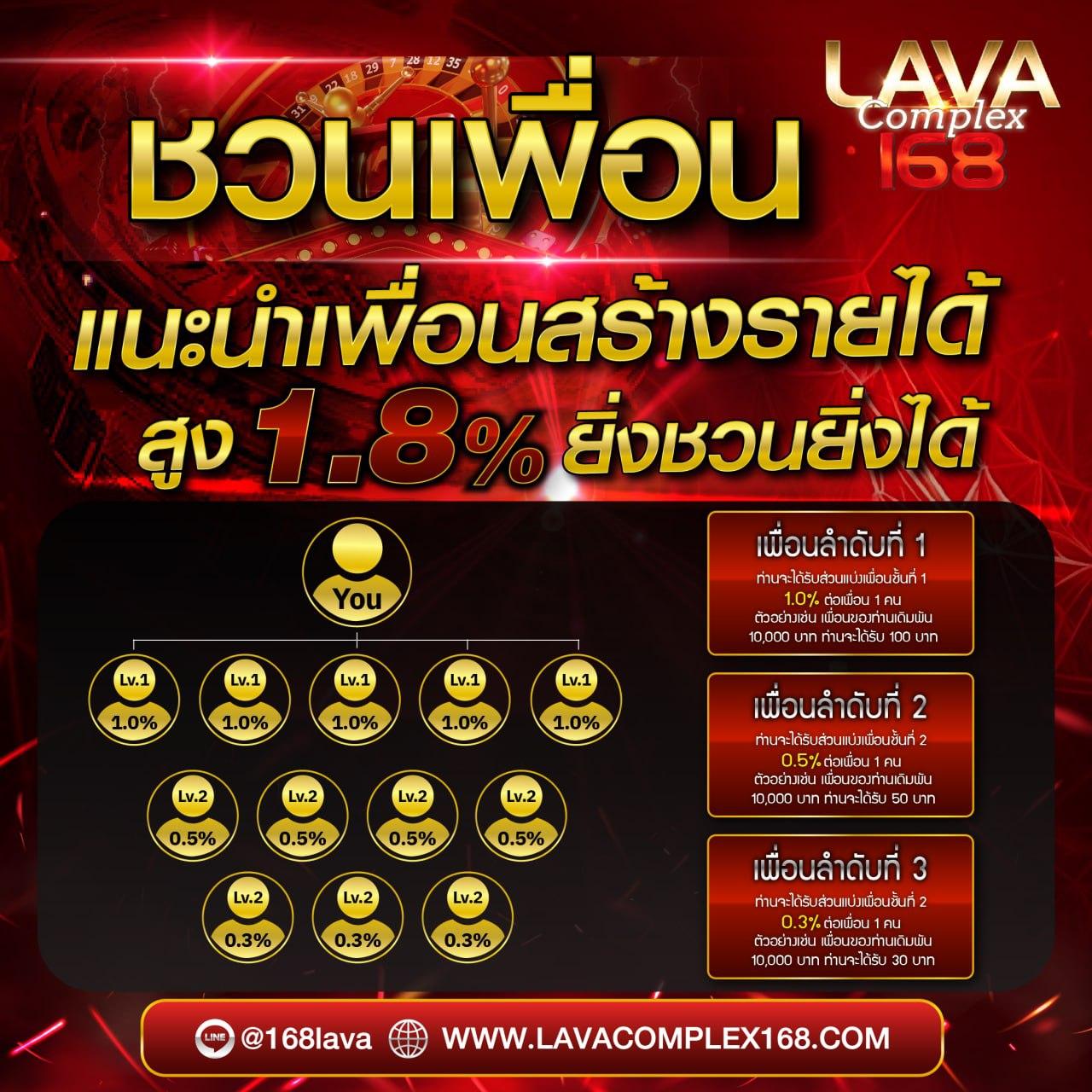 ฟอก888 เว็บเดิมพันครบวงจร ฝากถอนง่ายไม่มีขั้นต่ำ 2024