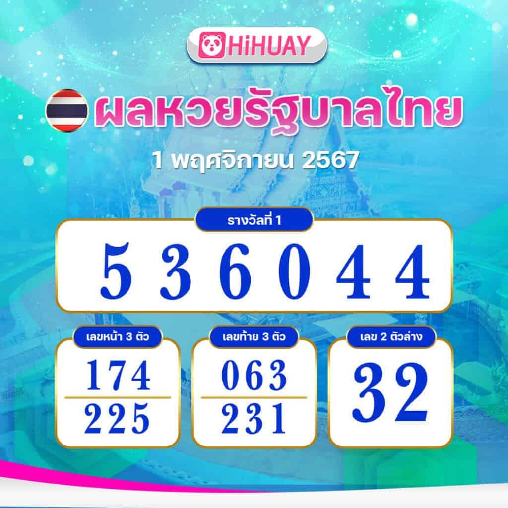 ล้อหมุน คาสิโนใหม่ เกมส์สล็อตได้เงินจริง ฝากถอนไว 2024