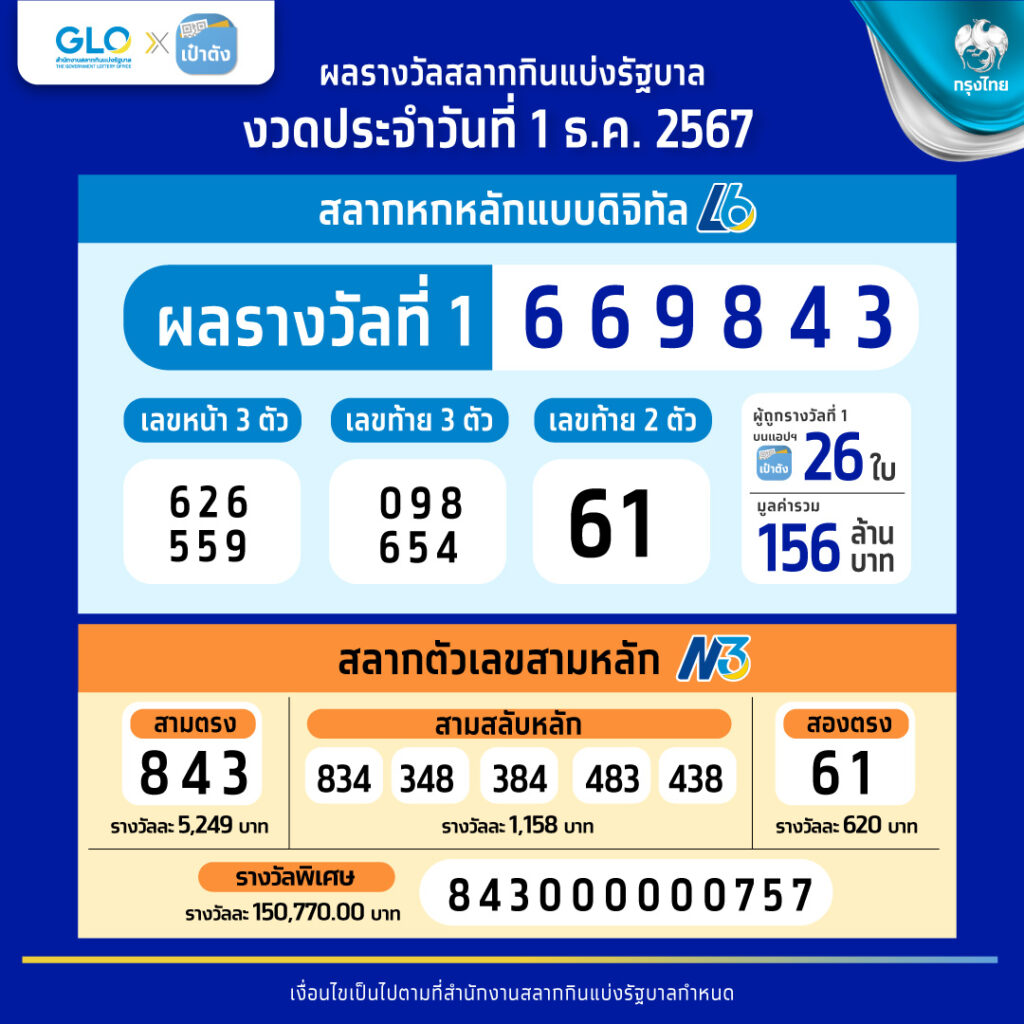 สล็อต888 เว็บตรงใหม่ล่าสุด โบนัสแตกง่าย ฝากถอนออโต้รวดเร็ว