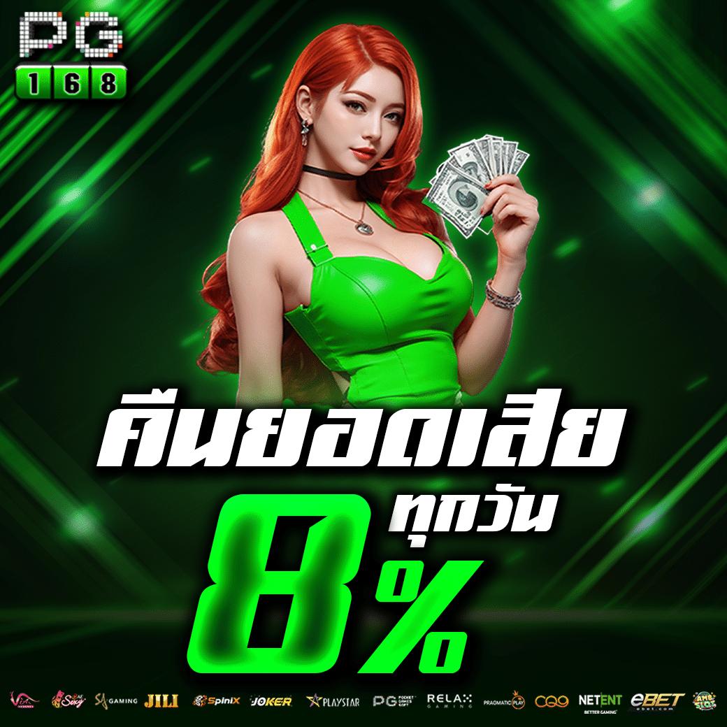 สล็อต 1688 เว็บตรงใหม่ อัปเดตเกมฮิต บริการเต็มรูปแบบ