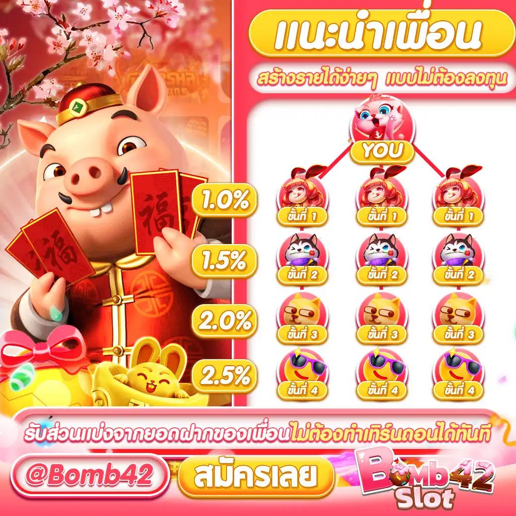 สล็อต 168 เว็บ ตรง รวมเกมใหม่ทำเงินง่าย จ่ายจริงทุกเดิมพัน