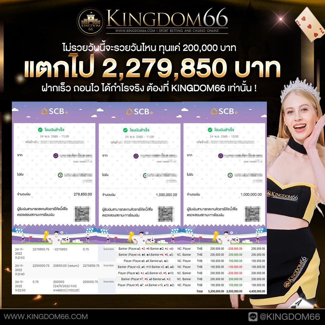 สล็อตวอเลท777 รวมเกมสล็อตยอดฮิต ฝากถอนง่ายทันใจ 2024