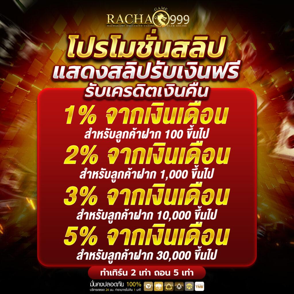 หมุนวงล้อเลข คาสิโนสดใหม่ บริการทันสมัย เชื่อถือได้ 2024