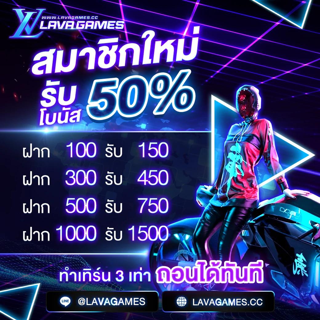เข้า สู่ ระบบ สล็อต 123 รวมเกมฮิต ทำเงินง่าย โบนัสไม่อั้น 2024