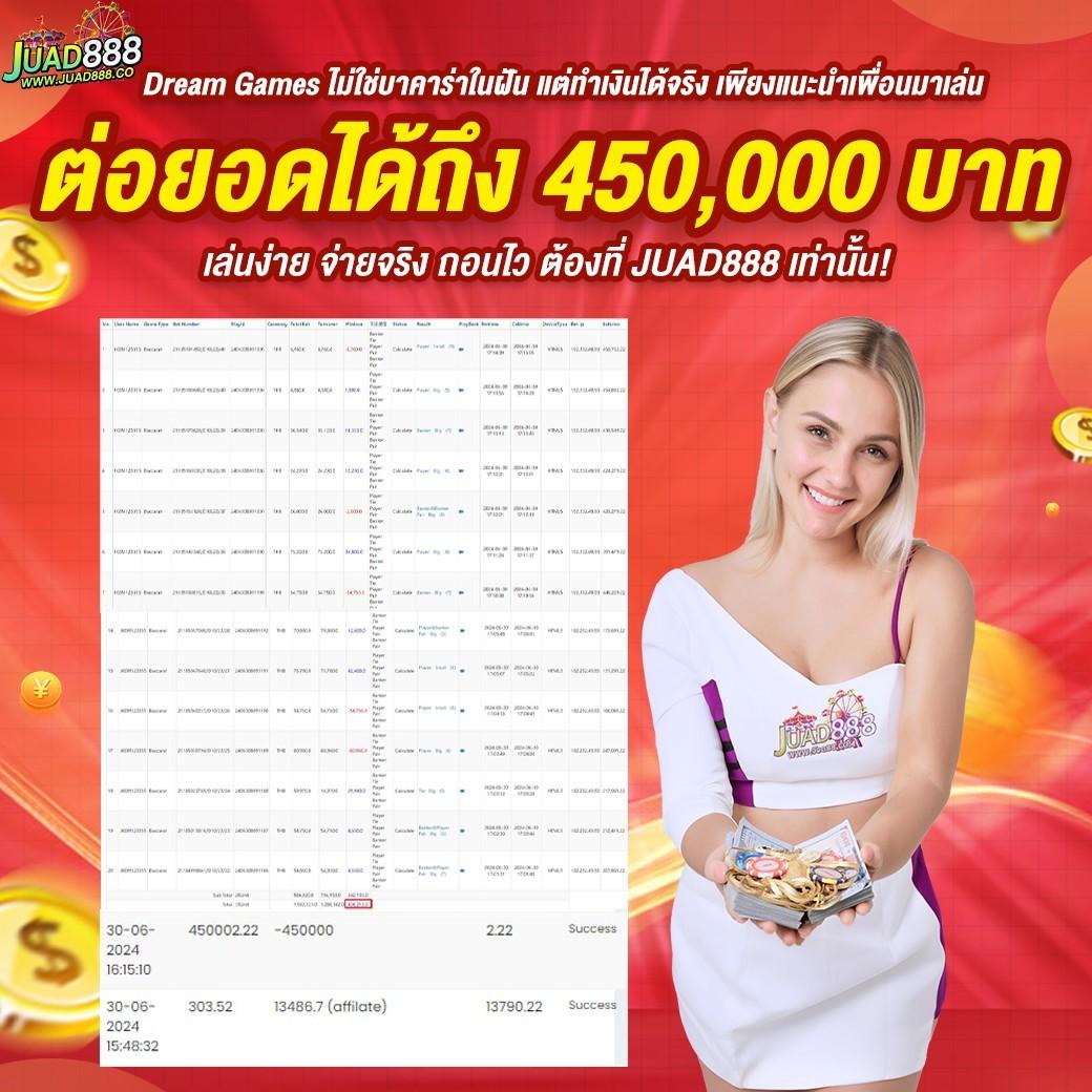 เครดิตฟรีเช็ค IP อัปเดตใหม่ล่าสุด สมัครง่าย ฝากถอนเร็วทันใจ