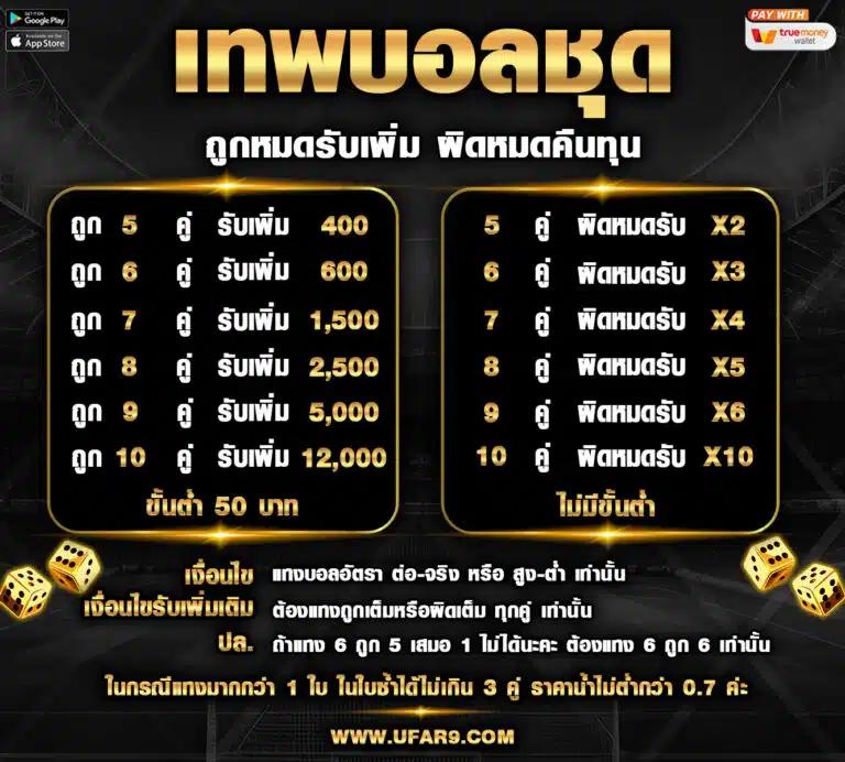 เว็บ สล็อต ต่างประเทศ อเมริกา รวมเกมใหม่โบนัสสูง ล่าสุด 2024