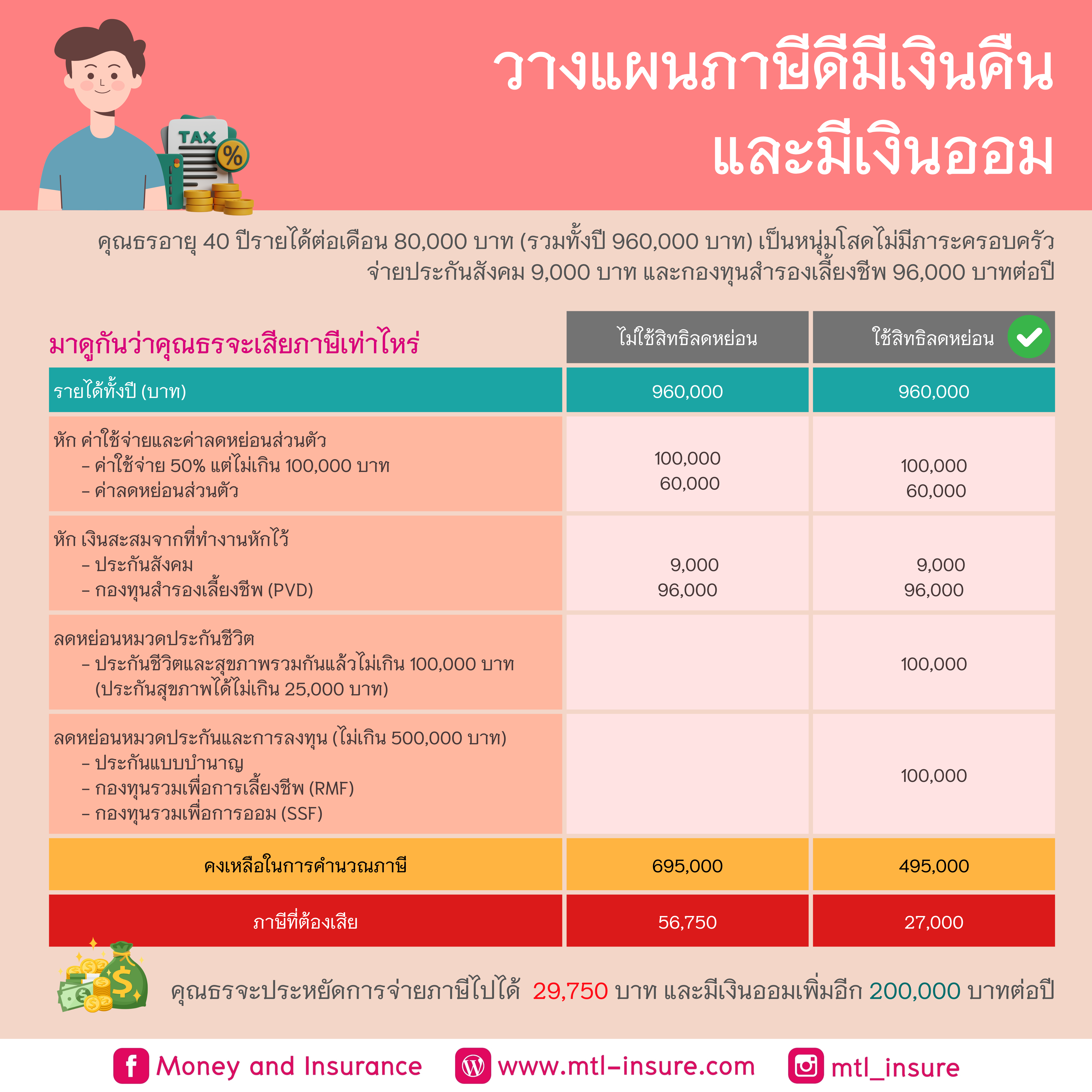 เศรษฐี18 สล็อต เว็บตรง รวมเกมสล็อตแตกง่ายได้เงินจริง 2024