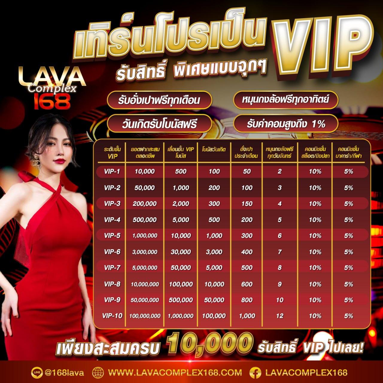 โค้ดออสตาล่าสุด รวมโปรคาสิโนออนไลน์ใหม่ล่าสุด 2024 เว็บตรงได้เงินจริง